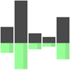 Forestpin Analytics logo