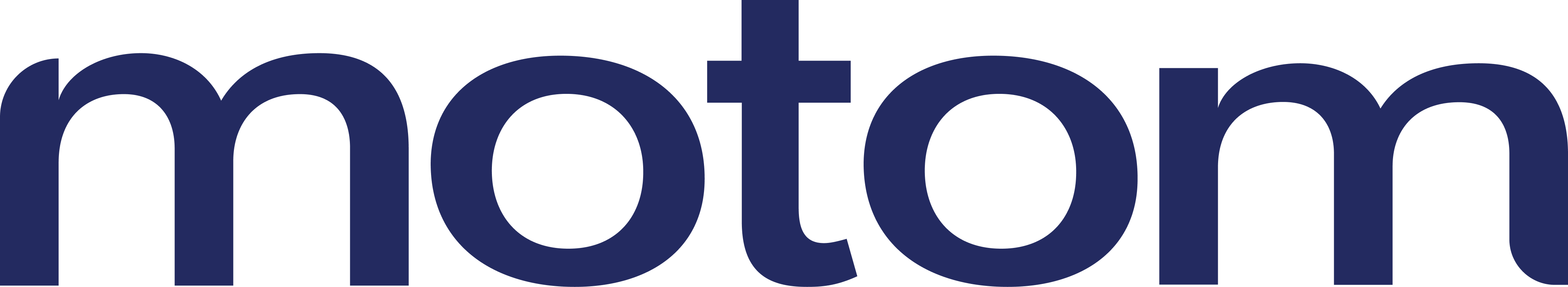 Motom logo